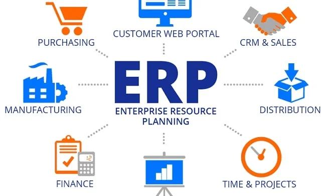 Top IT Service and Software Development Company in Bhubaneswar, Odisha
