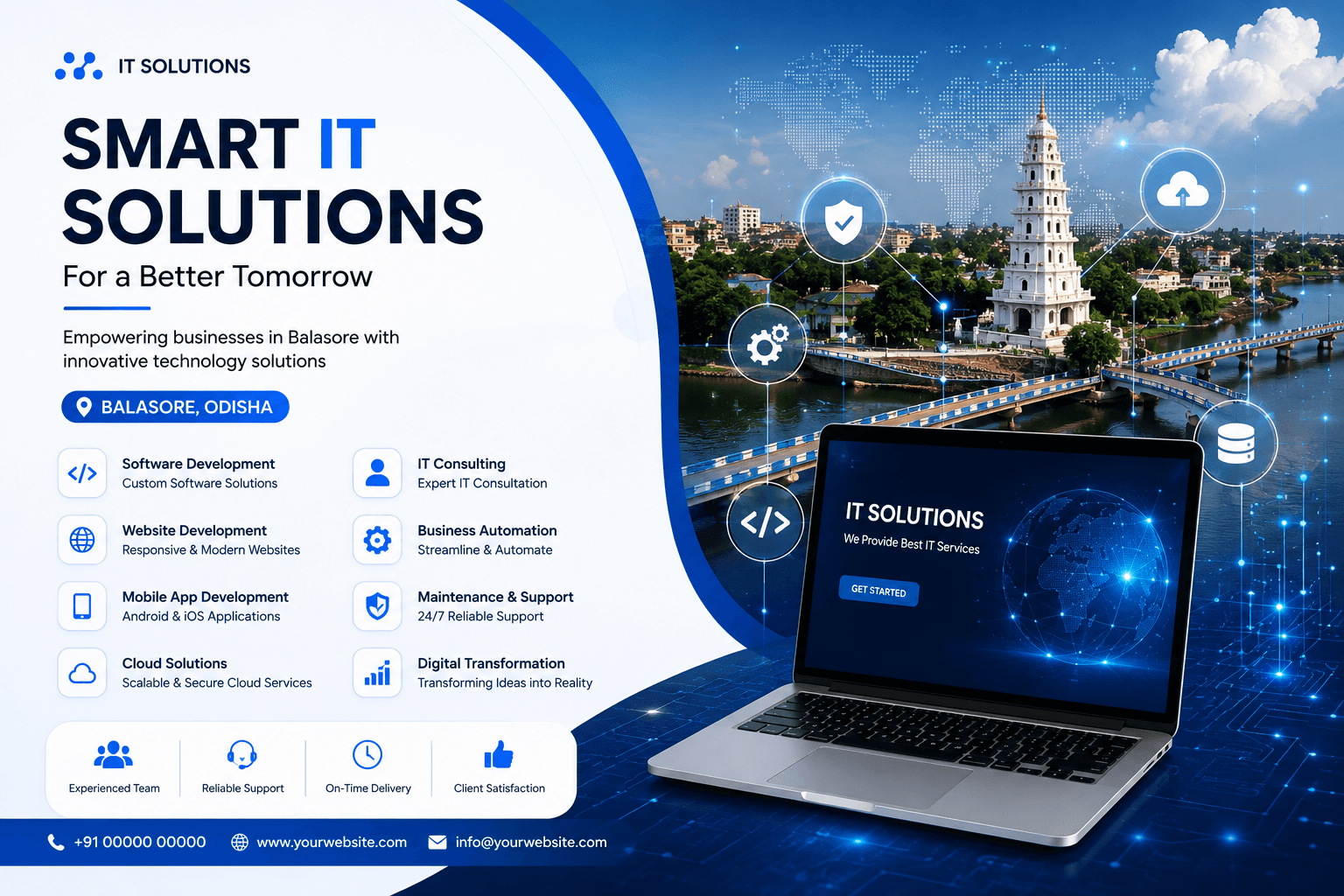 Top IT Service and Software Development Company in Balasore, Odisha