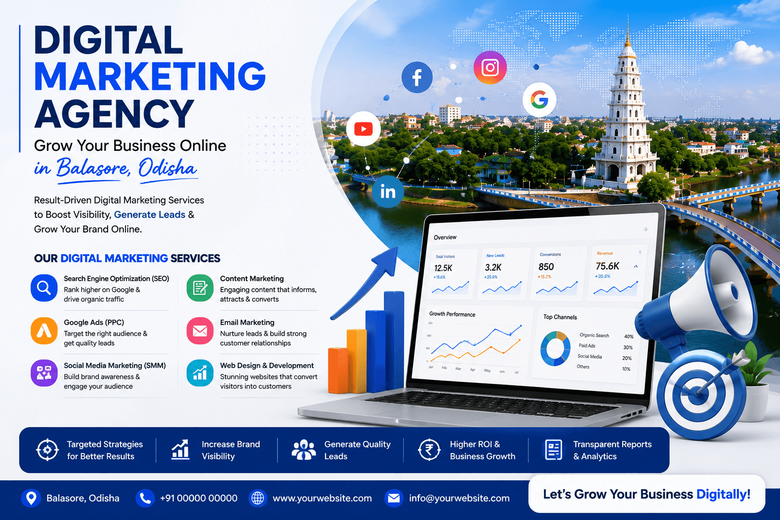 Top Complete Digital Business Package, ₹15,000+ Company in Balasore, Odisha | Uniums